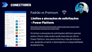 Conectores, Gatilhos e Limitações do Power Automate