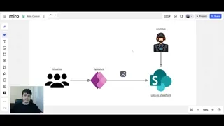 Diagrama Estrutural + Diagrama de Dados